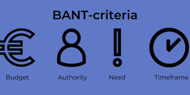 BANT criteria